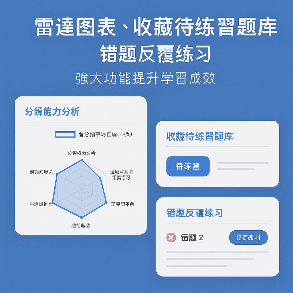 App 的錯題反覆練習與收藏功能